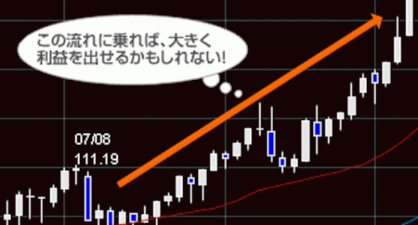 trend1