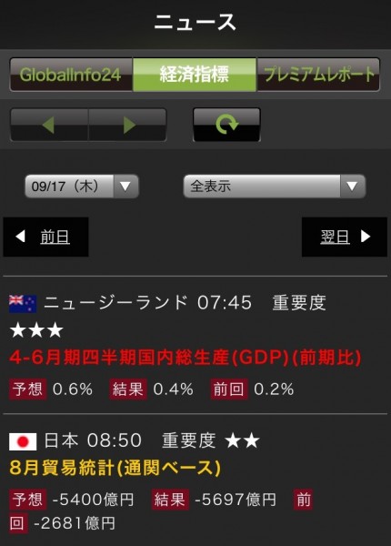 Cymoニュース