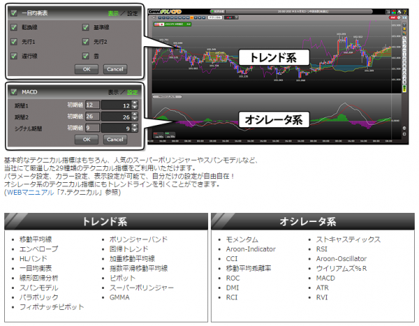 dmm009