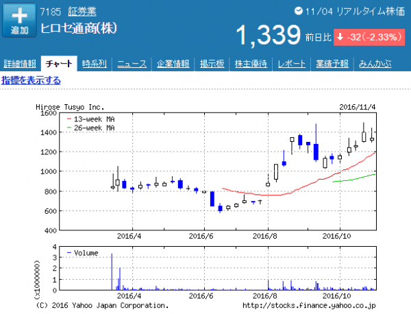 hirose002