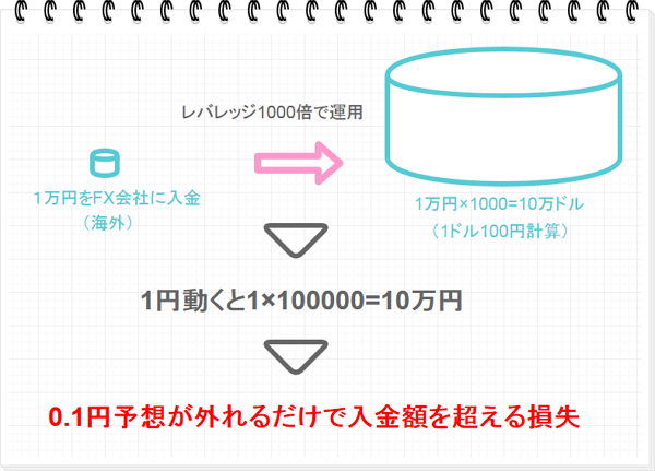 Image-3-5
