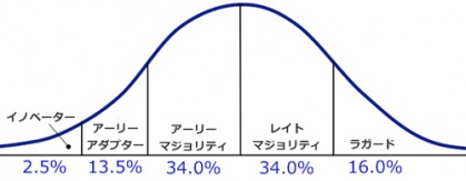 f48f500e0c2787825ff4d3f268fdd2a4