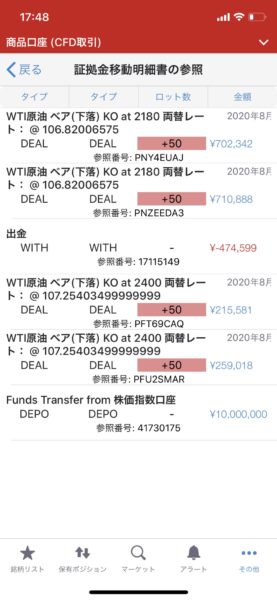 原油CFDトレード履歴