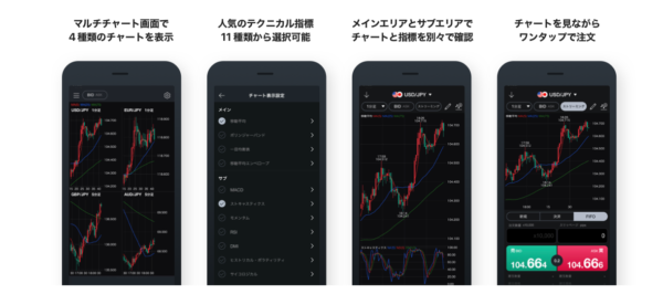 LINEFXアプリ