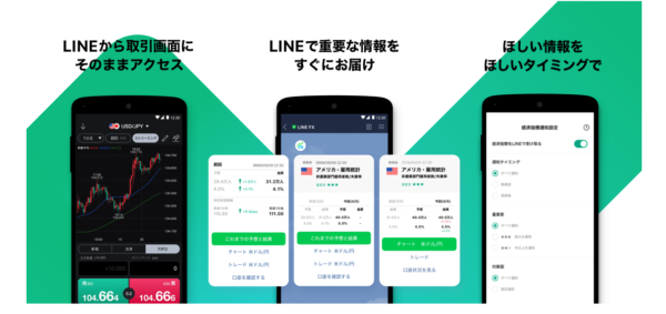LINEFXの通知画像